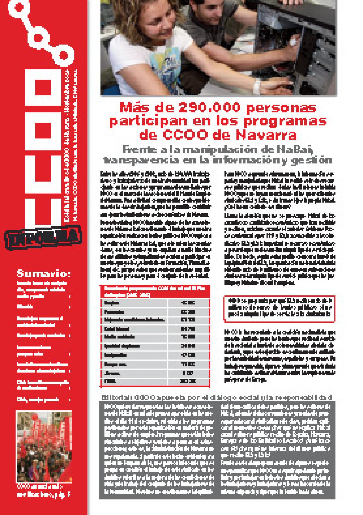 Ms de 290.000 personas participan en los programas de CCOO de Navarra