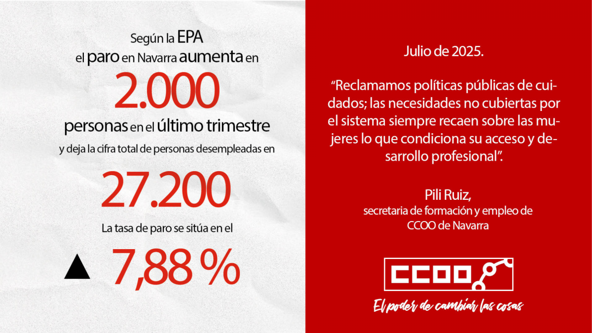 Datos de la EPA Navarra en el segundo trimestre de 2025