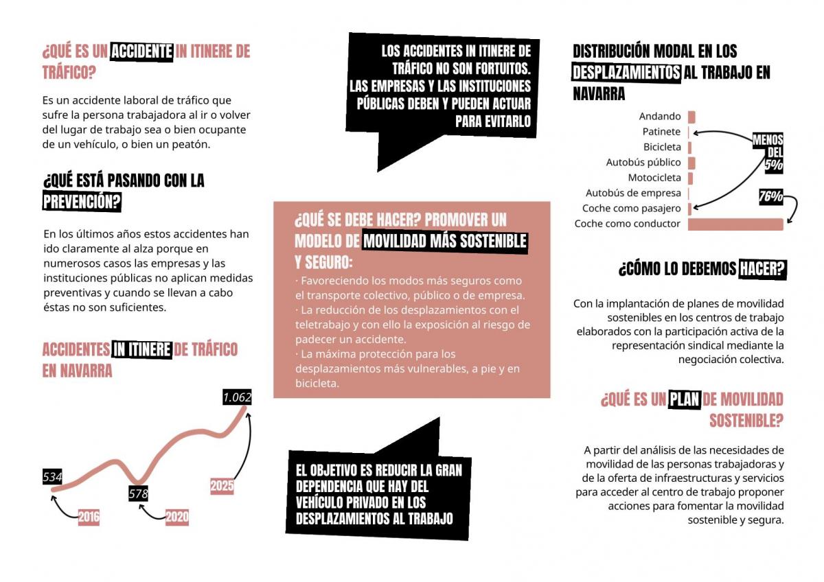 Folleto 2.