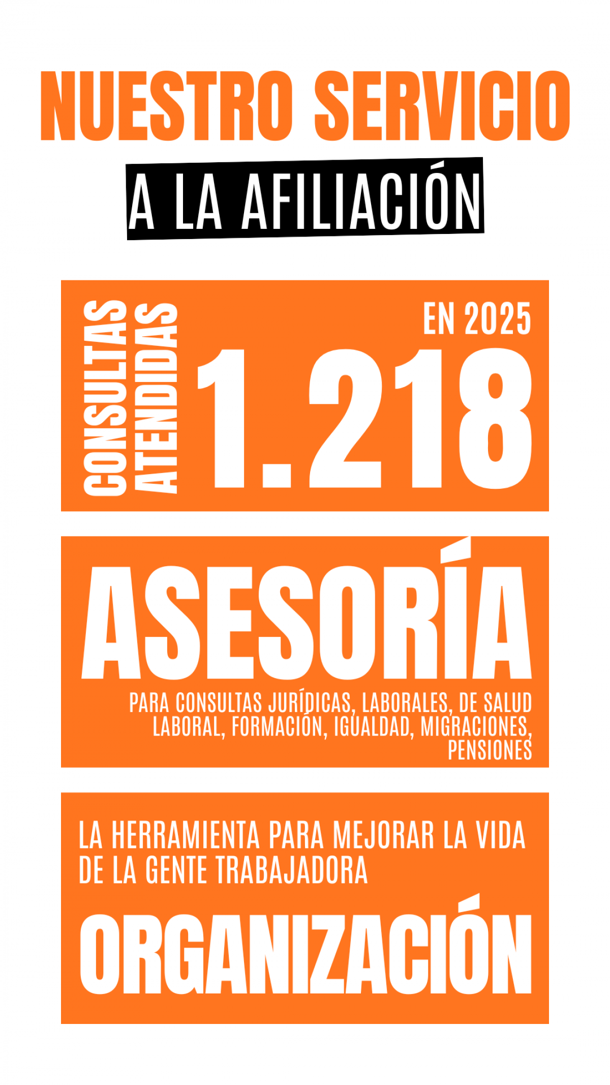 4. Nuestro servicio a la afiliación
