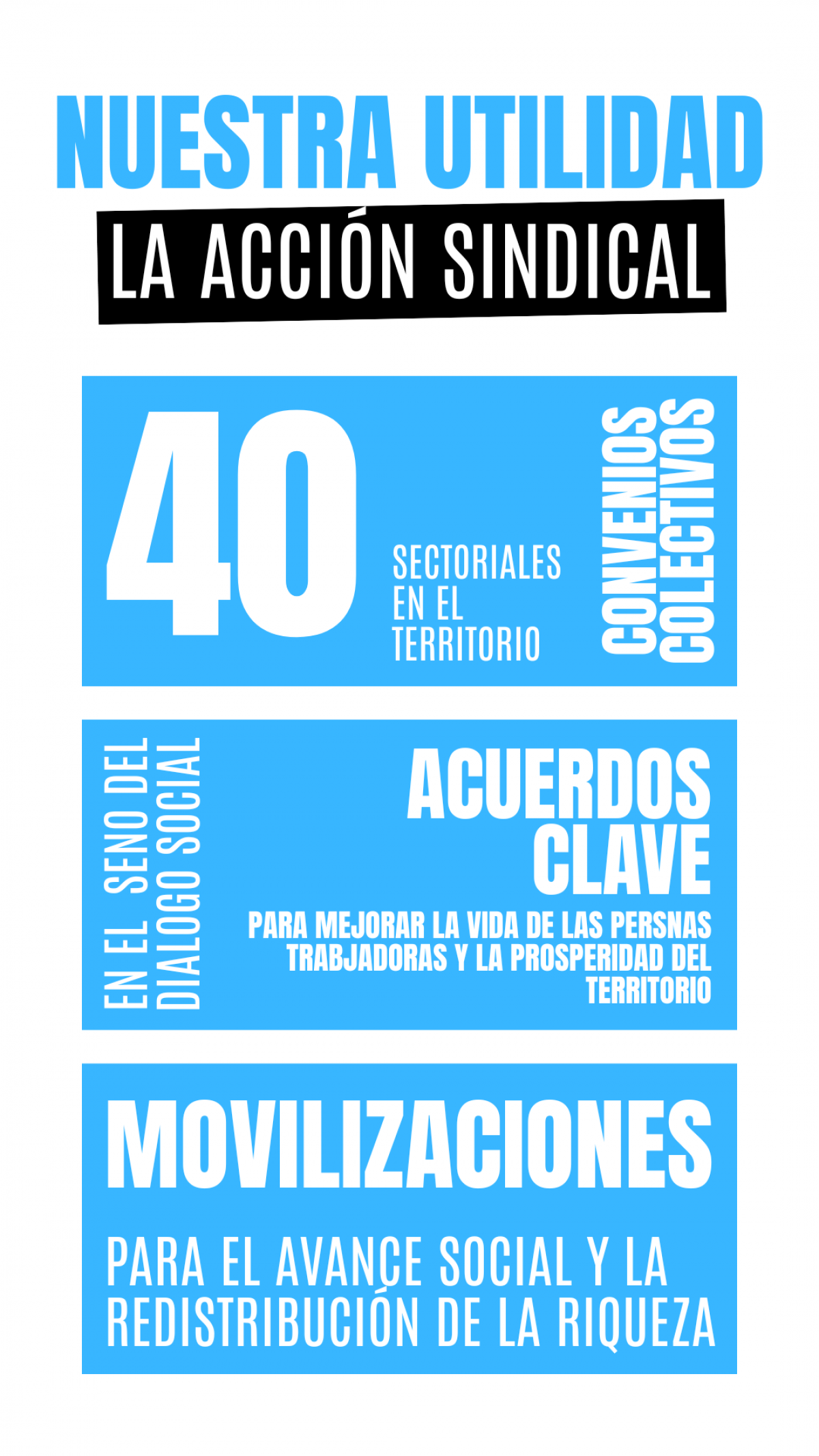 3. Nuestra utilidad, la acción sindical