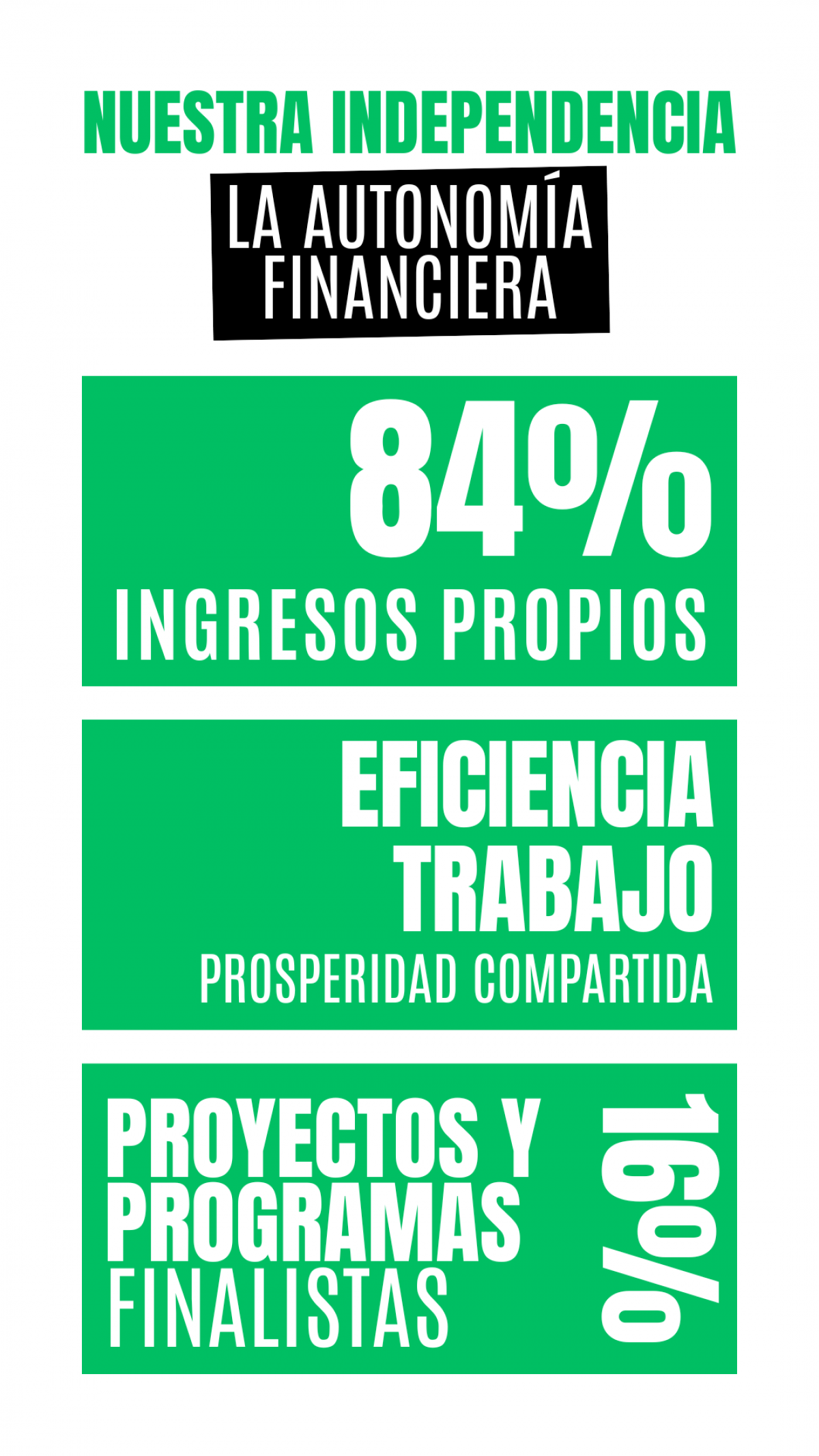 2. Nuestra independencia, la autonomía financiera.
