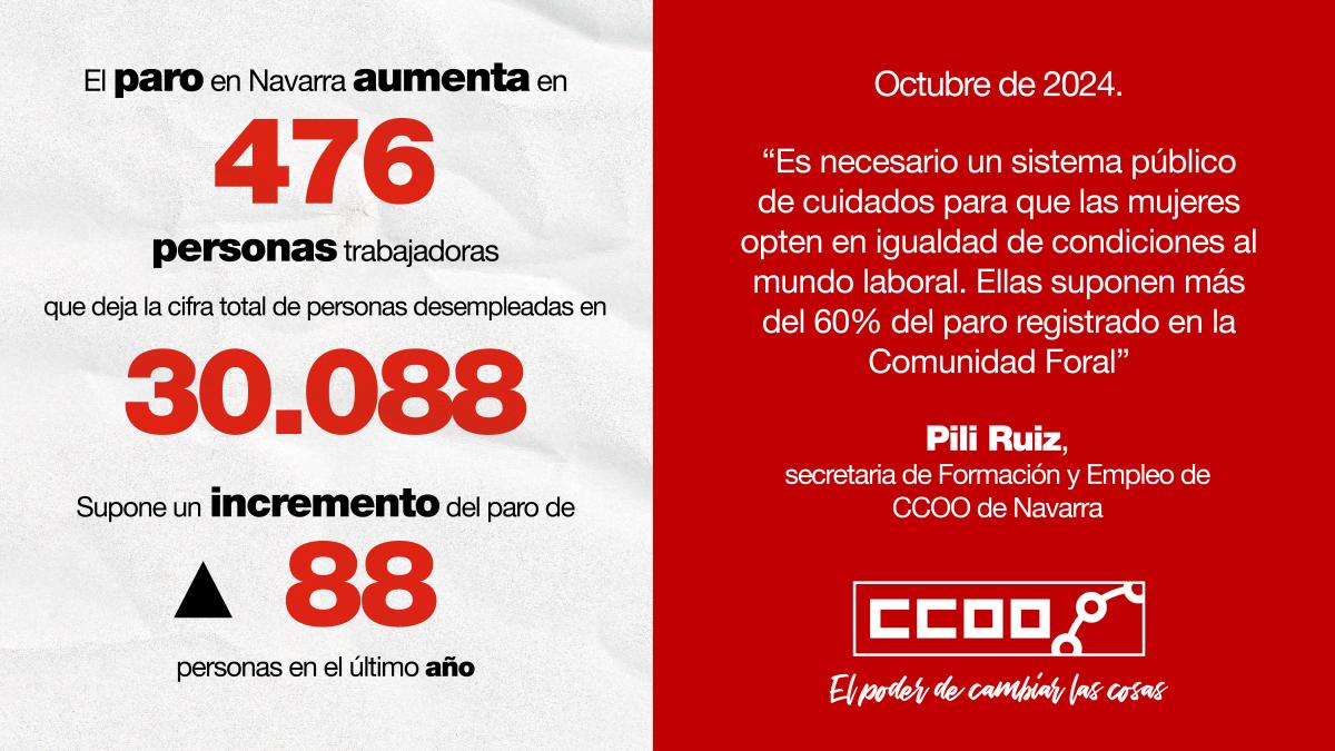 Paro octubre 2024.