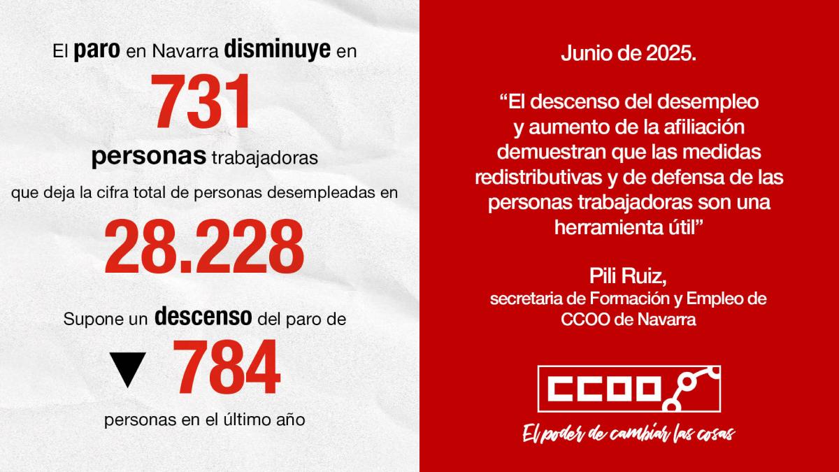 Datos paro.