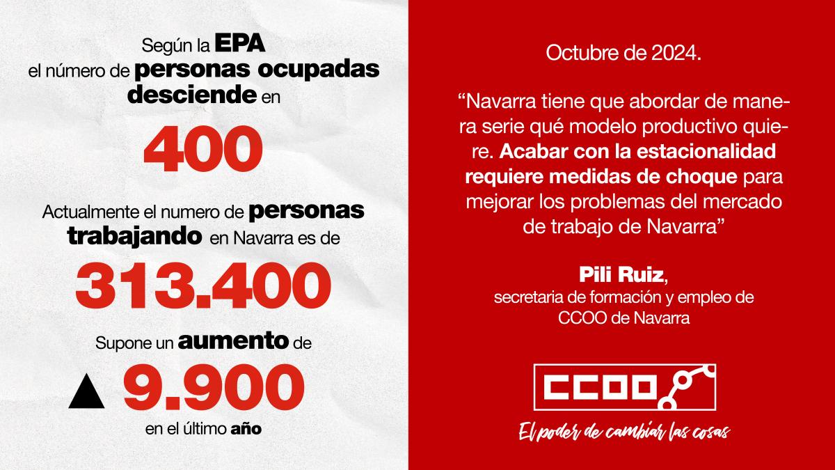 Datos EPA 3er trimestre 2024.